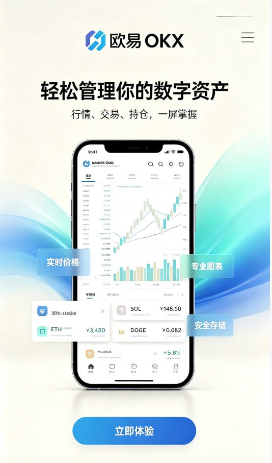 欧交易所app官网安卓行情走势图